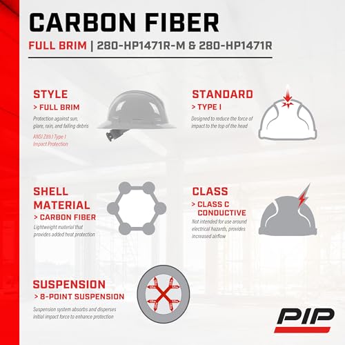 PIP Wolfjaw  Full Brim Smooth Dome Hard Hat with Glossy Carbon Fiber Shell  8-Point Riveted Textile Suspension  Wheel-Ratchet Adjustment  Black (280-HP1471R-11) - Image 5